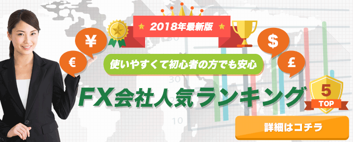【2018年最新版】FX利用者が選ぶ人気おすすめランキング